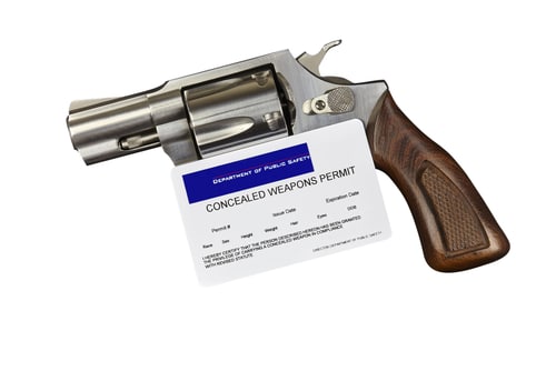 Firearms Permit